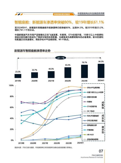 佛山禅城区佰创威企业管理咨询起亚对未来市场的预测，名爵汽车品牌文化的传播
